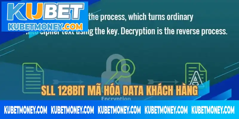 DATA khách hàng được giữ an toàn nhờ SSL 128 Bit DATA khách hàng được giữ an toàn nhờ SSL 128 Bit